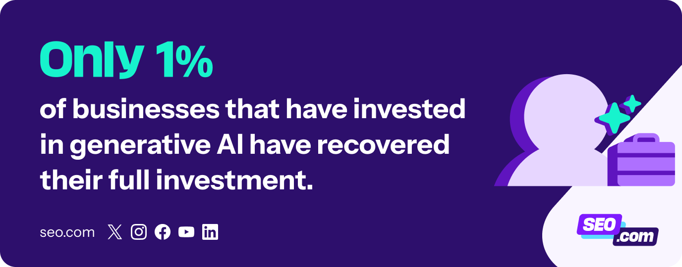 AI Marketing Growth