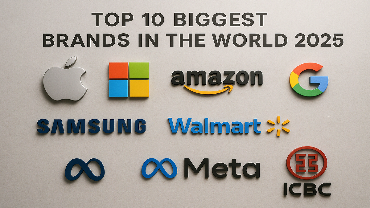 Top 10 Biggest Brands in the World (2025)