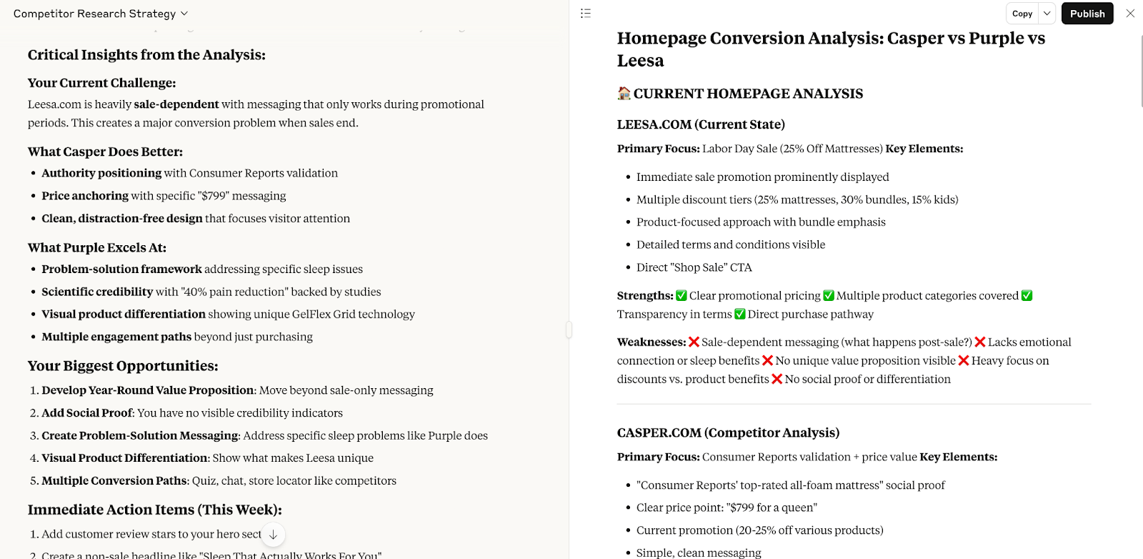 claude homepage conversion analysis casper vs purple vs leesa