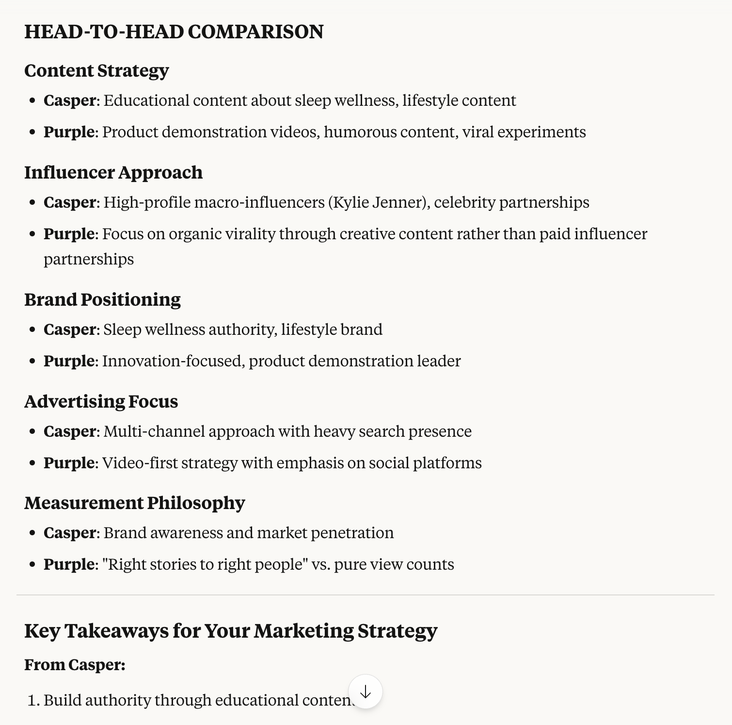 claude head to head comparison of casper and purple mattress