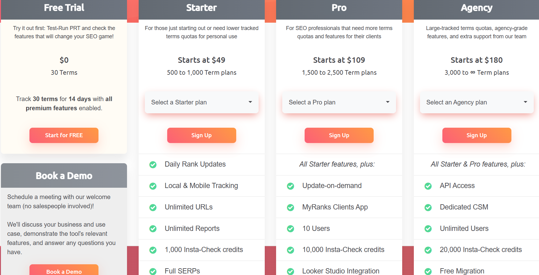 pro-rank-tracker-pricing.png