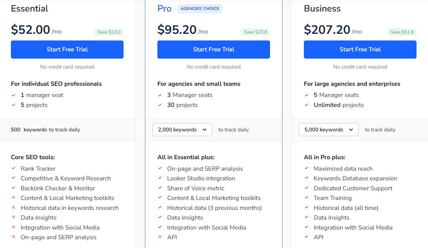 se-ranking-pricing.png
