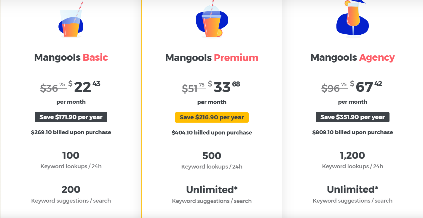 serpwatcher-by-mangools-pricing.png