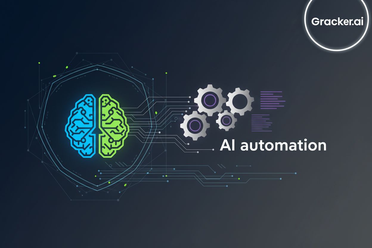 Future-Proofing Cybersecurity Marketing with AI and Automation