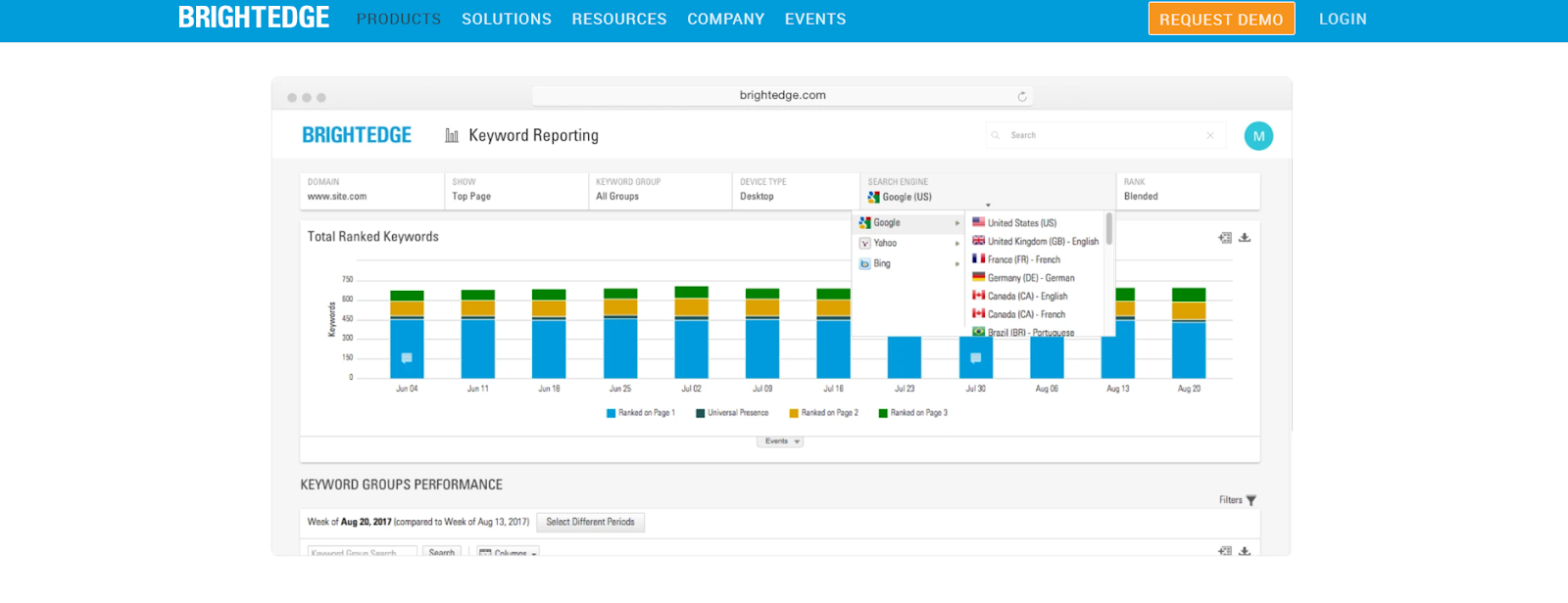 hyper-local-search-intelligence-in-brightedge.png