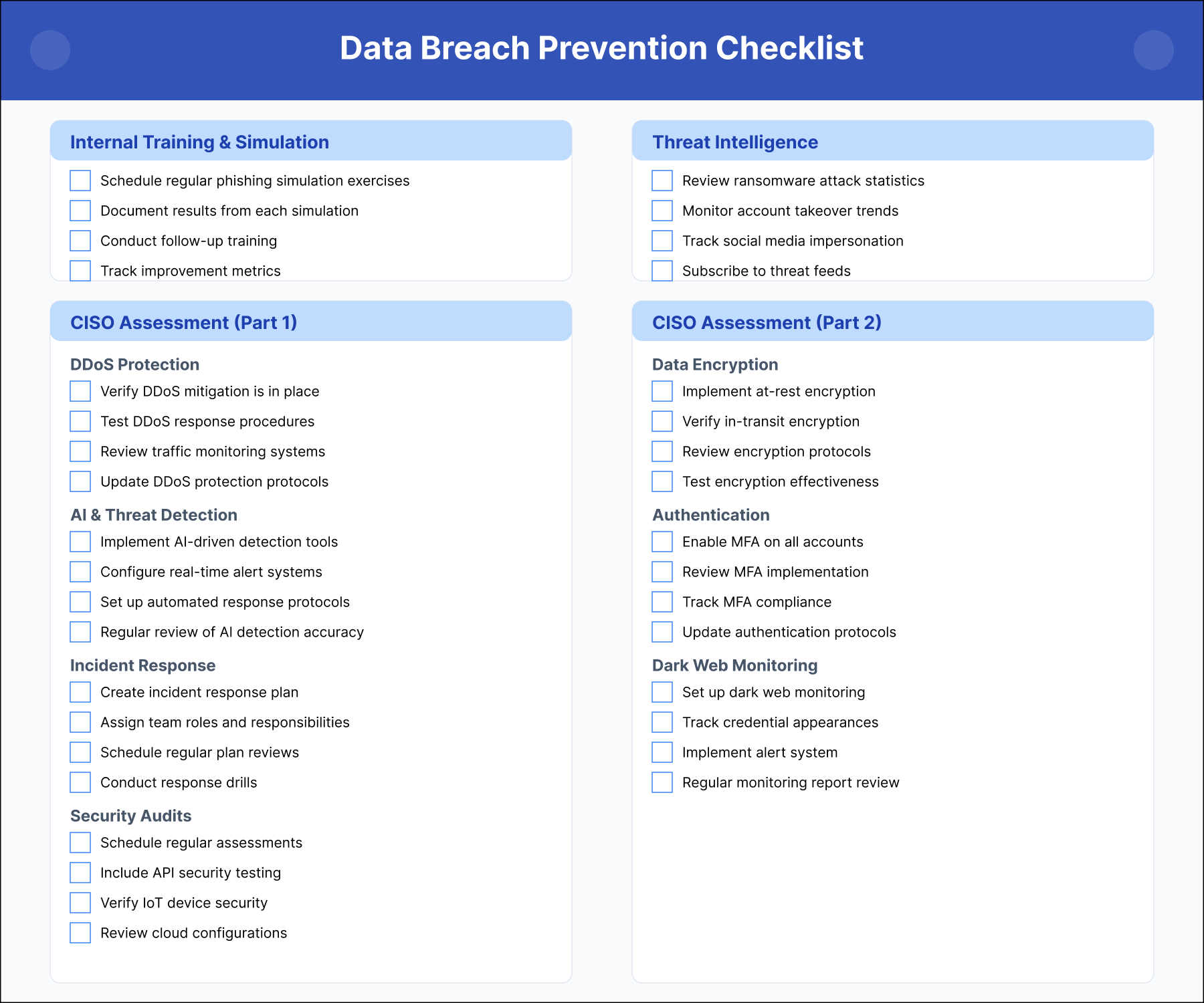 Data Breach Prevention Checklist (1).png