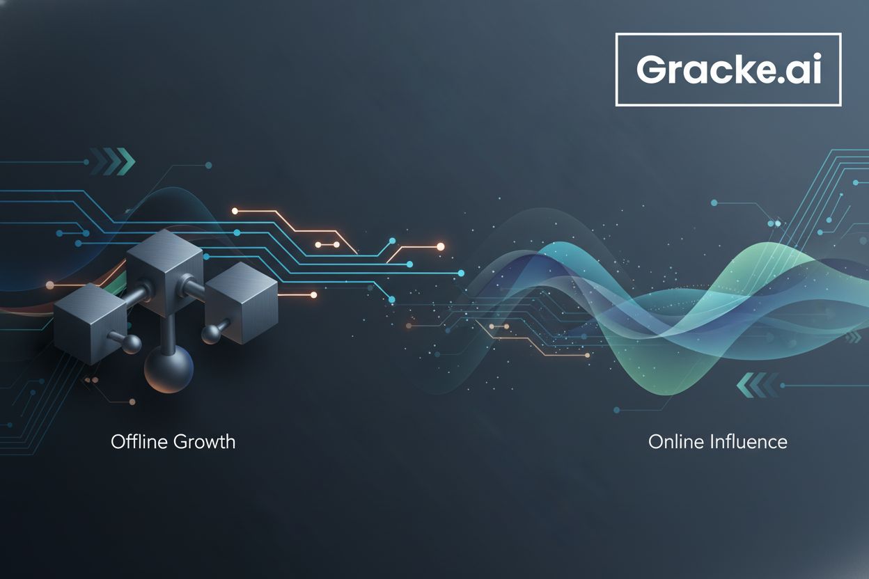 Exploring Offline Growth Hacking: Lessons from the Online World