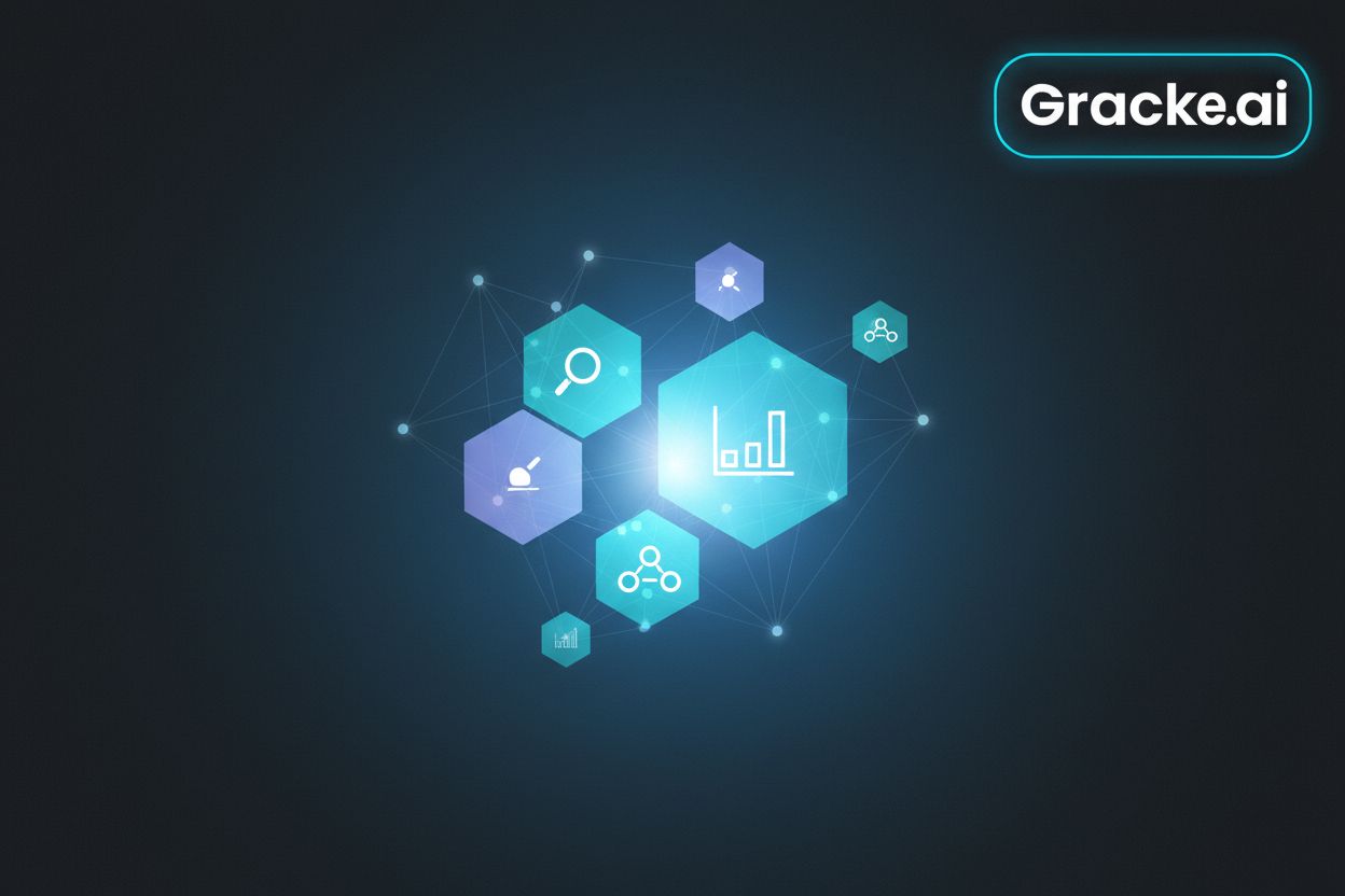 Google Search Console Insights Now Adds Query Groups