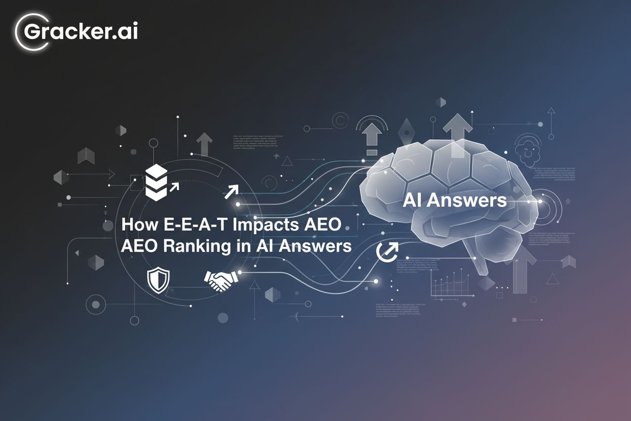 How E-E-A-T Impacts AEO Ranking in AI Answers