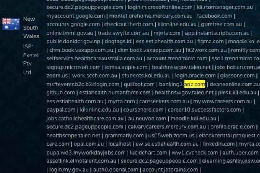 A screenshot of a website selling stolen data, an ANZ website is highlighted.