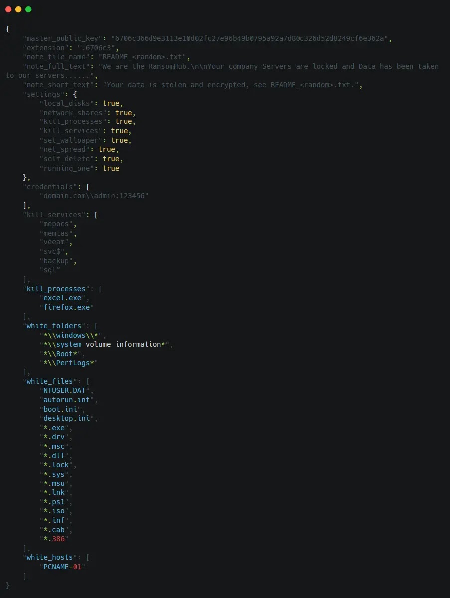 Ransomware configuration file (Source – Group-IB)