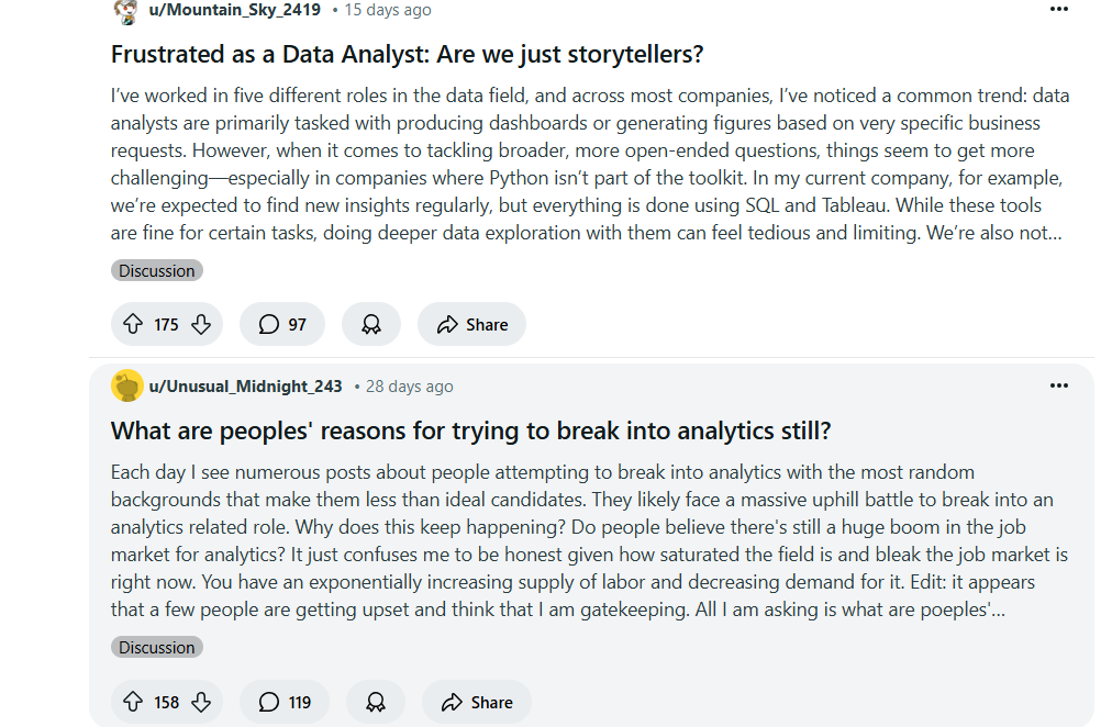 top-post-of-analytics.png