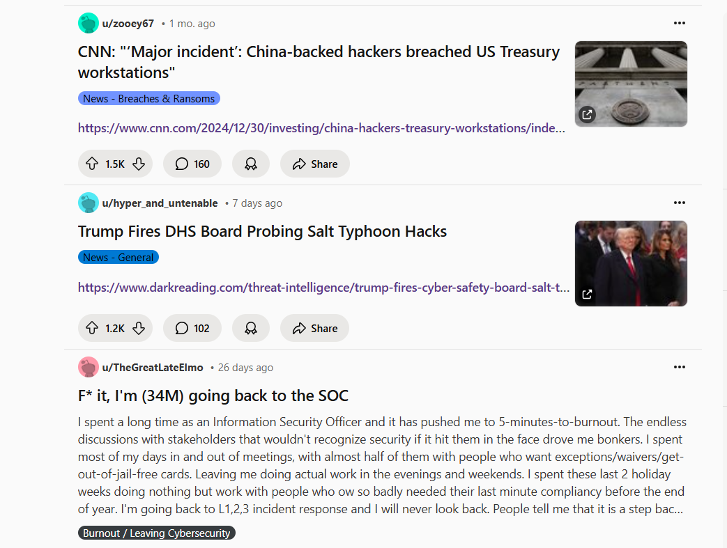 top-post-of-rcybersecurity.png
