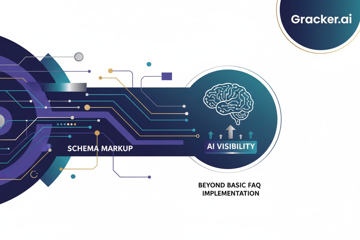 The Schema Markup Playbook for AI Visibility: Beyond Basic FAQ Implementation