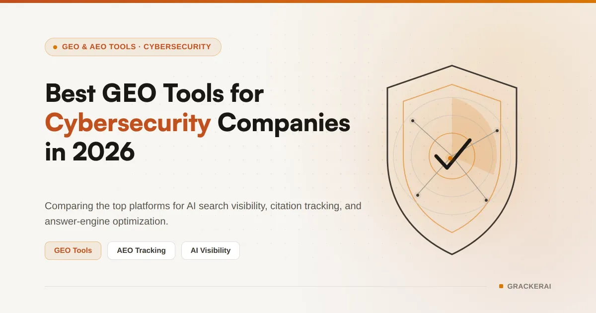 Best GEO Tools for Cybersecurity Companies in 2026
