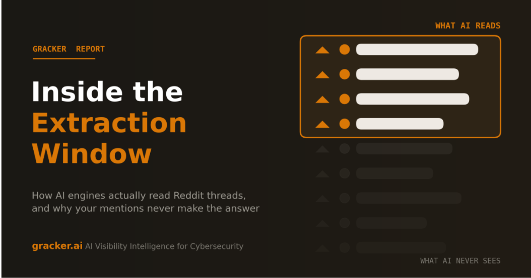 Inside the Extraction Window: How AI Engines Actually Read Reddit Threads