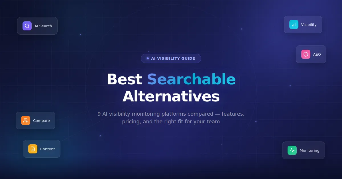Best Searchable Alternatives for AI Visibility Monitoring