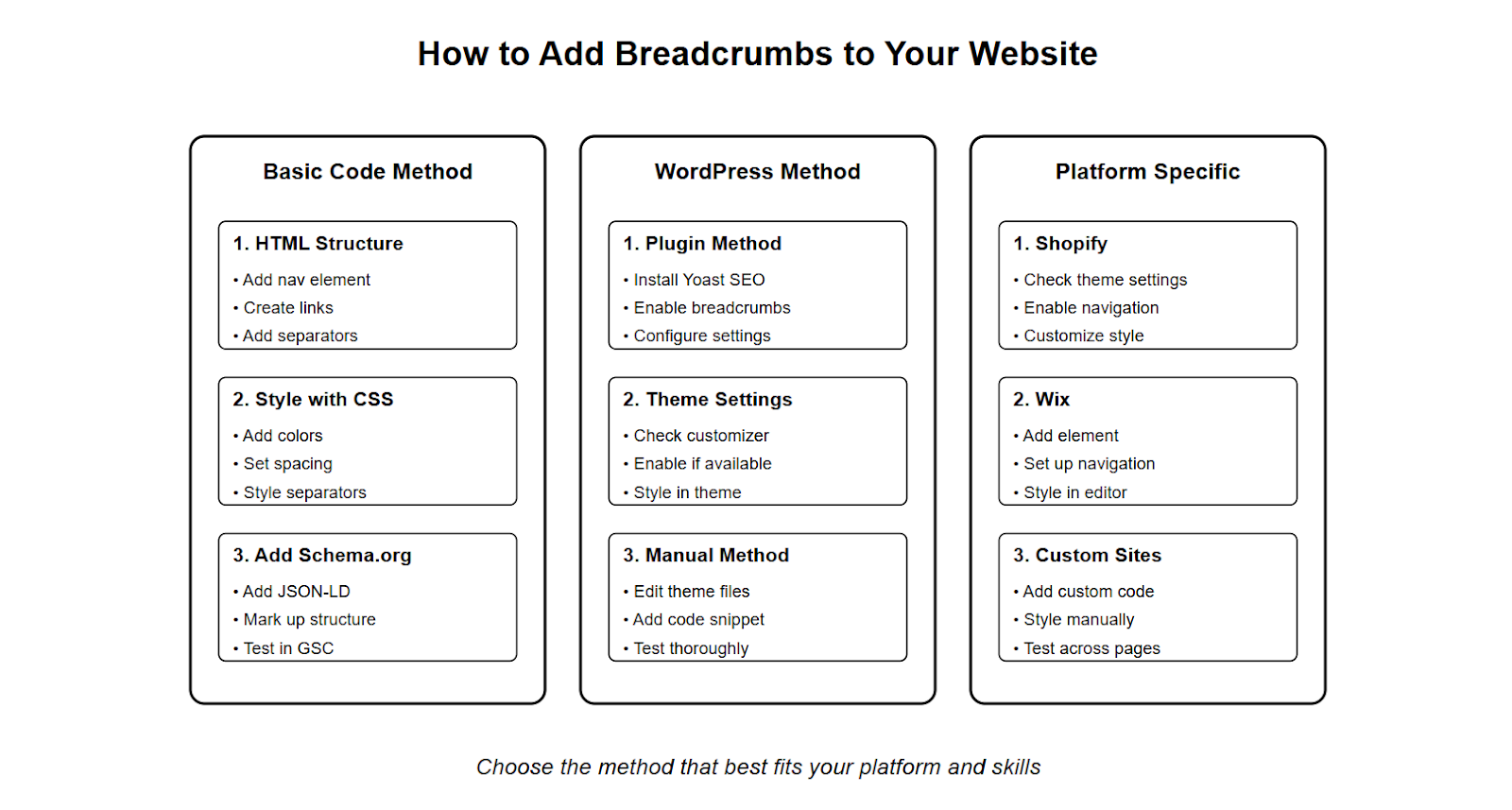 how-to-add-breadcrumbs-to-your-website.png
