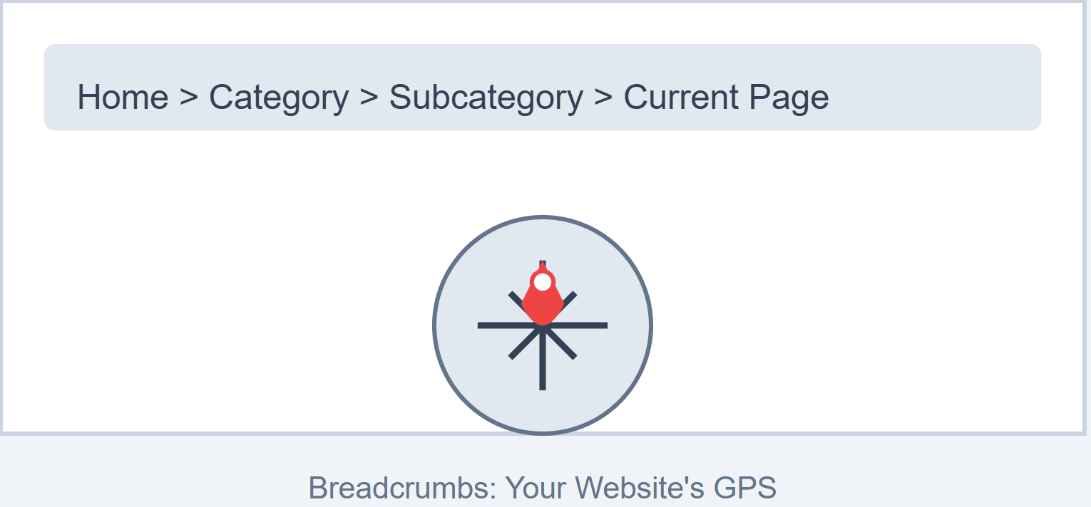 what-are-breadcrumbs.png