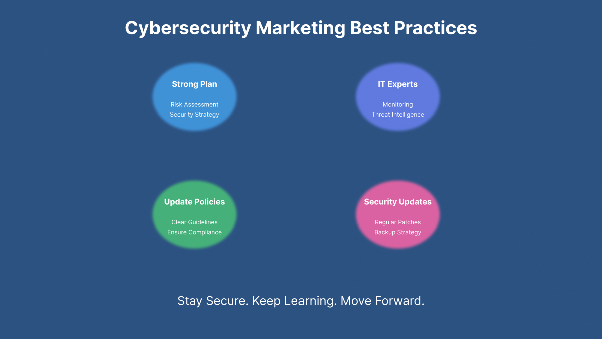 Security Integrator Marketing Posts Examples What are the Current Best Practices for Cybersecurity Marketing ...