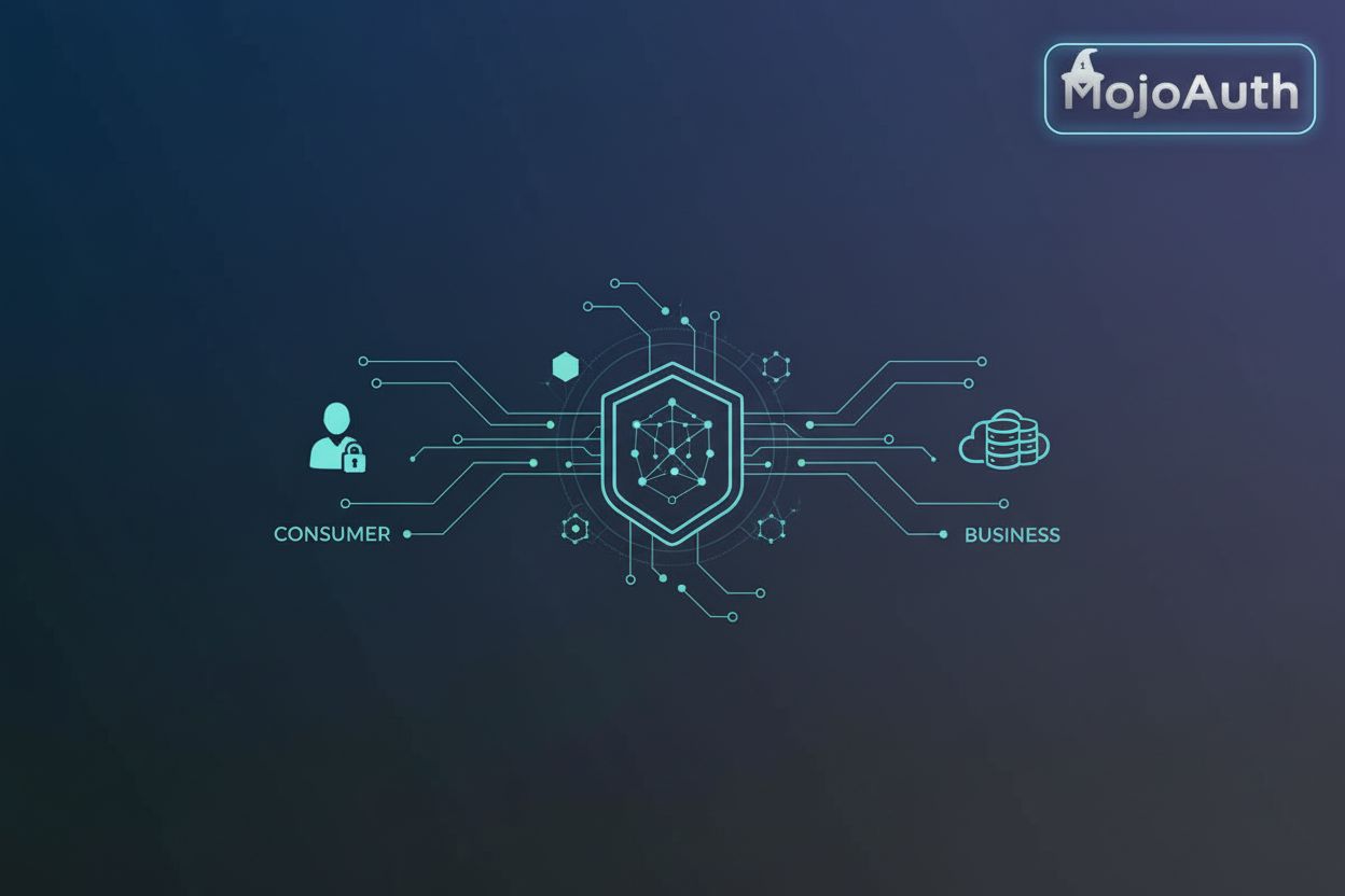 FIDO2 and WebAuthn for B2C: Passwordless Consumer Authentication Standards  | Authority Hub - Where Authentication Meets Artistry