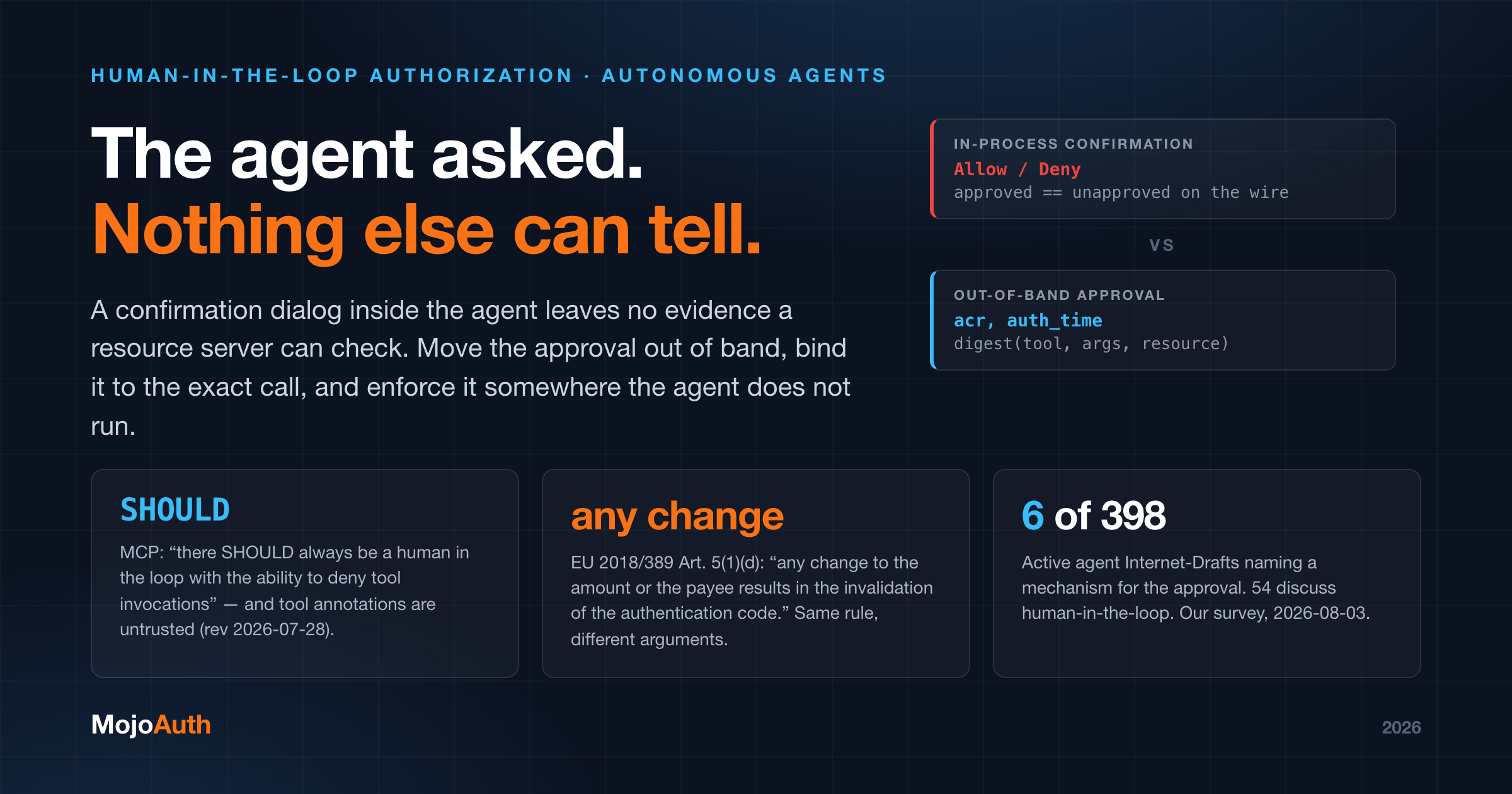 Human-in-the-Loop Authorization Patterns for Autonomous Agents