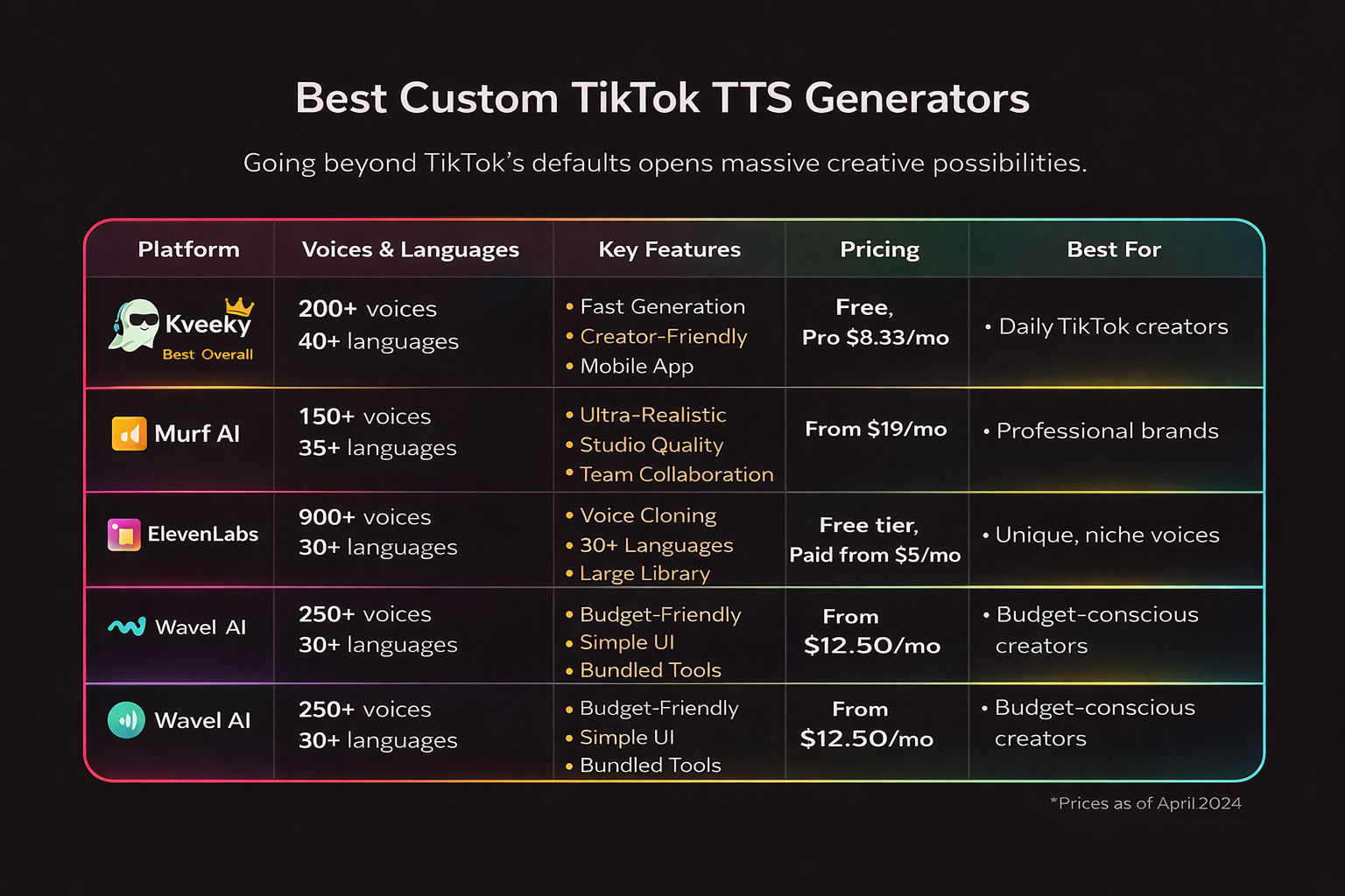 2df40922-04ab-4de8-a244-8af50d66833d