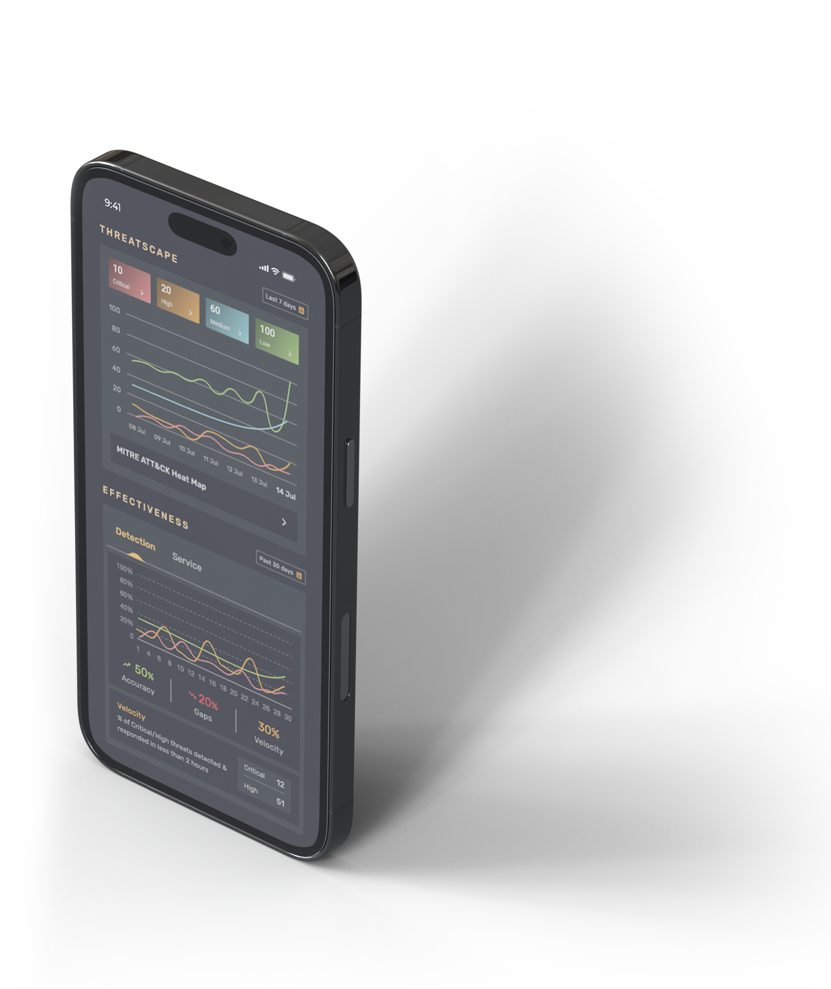 Nopal iPhone Mockup