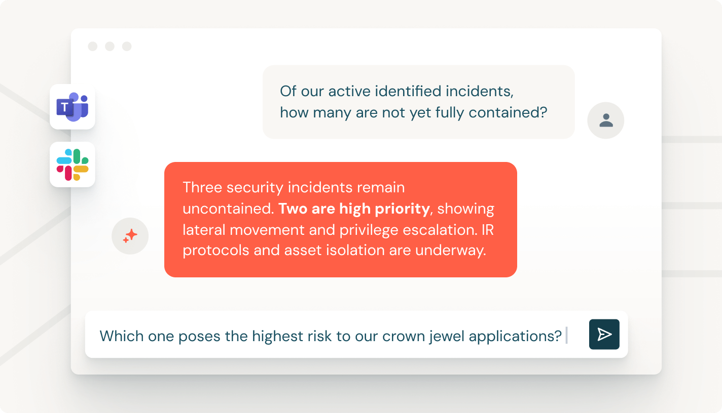 Security insights
