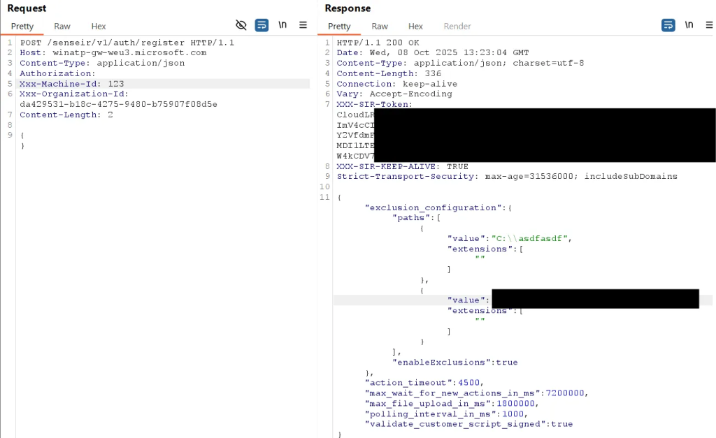 Unauthenticated IR-Exclusions
