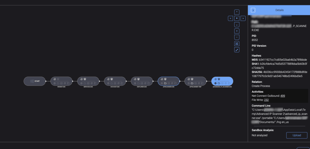 Advanced IP Scanner used to scan the network, identify targets