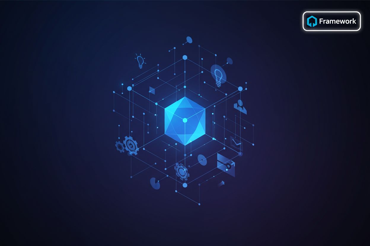 Exploring the Framework of a Unique Selling Proposition