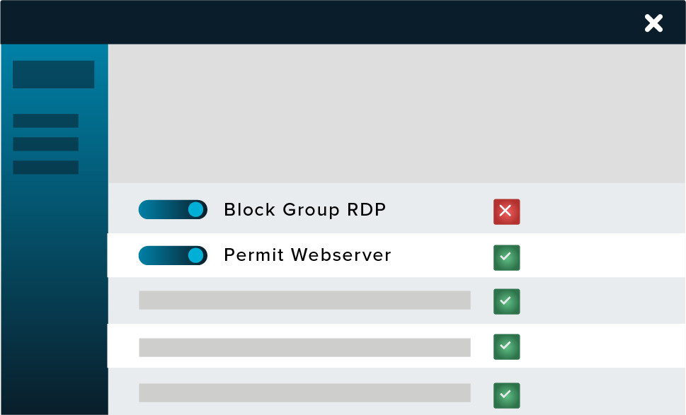 Illustration of Network Control Policy List