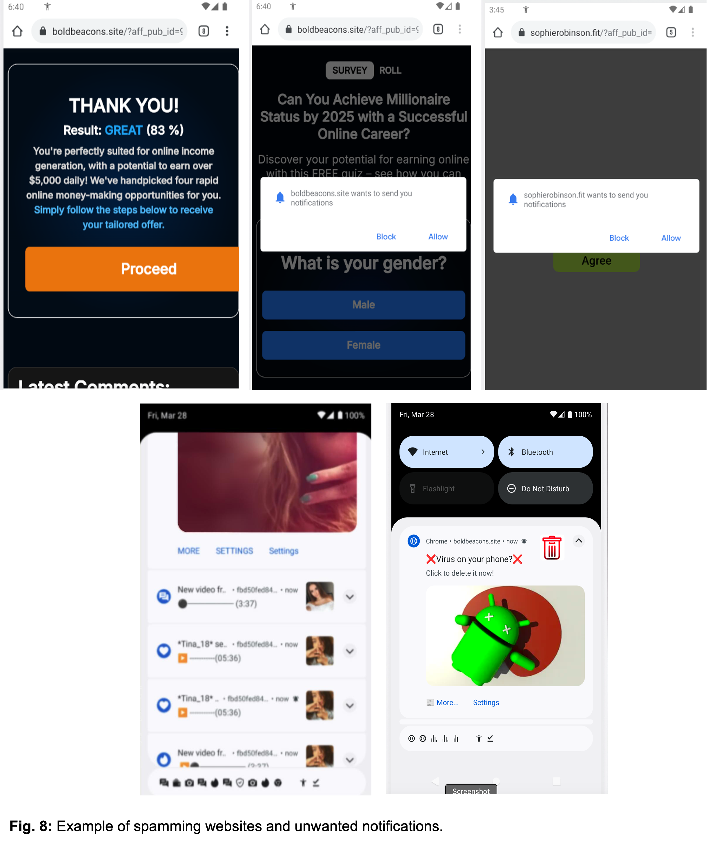 User Impact
