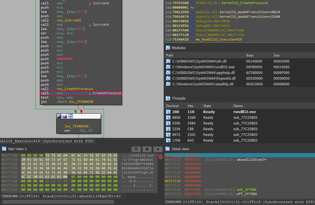 Creating the process of _Rundll32.exe_