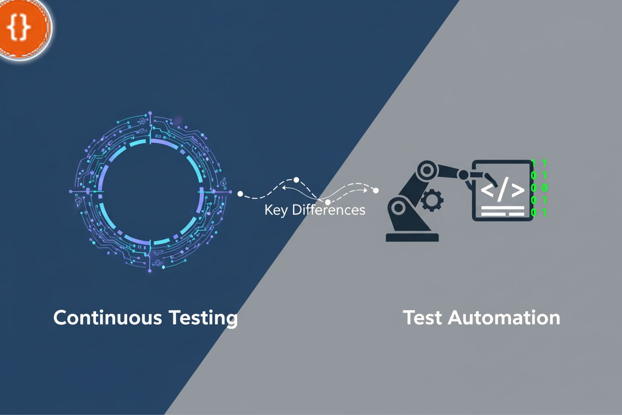 An Overview of Component-Based Testing | Master API Development ...