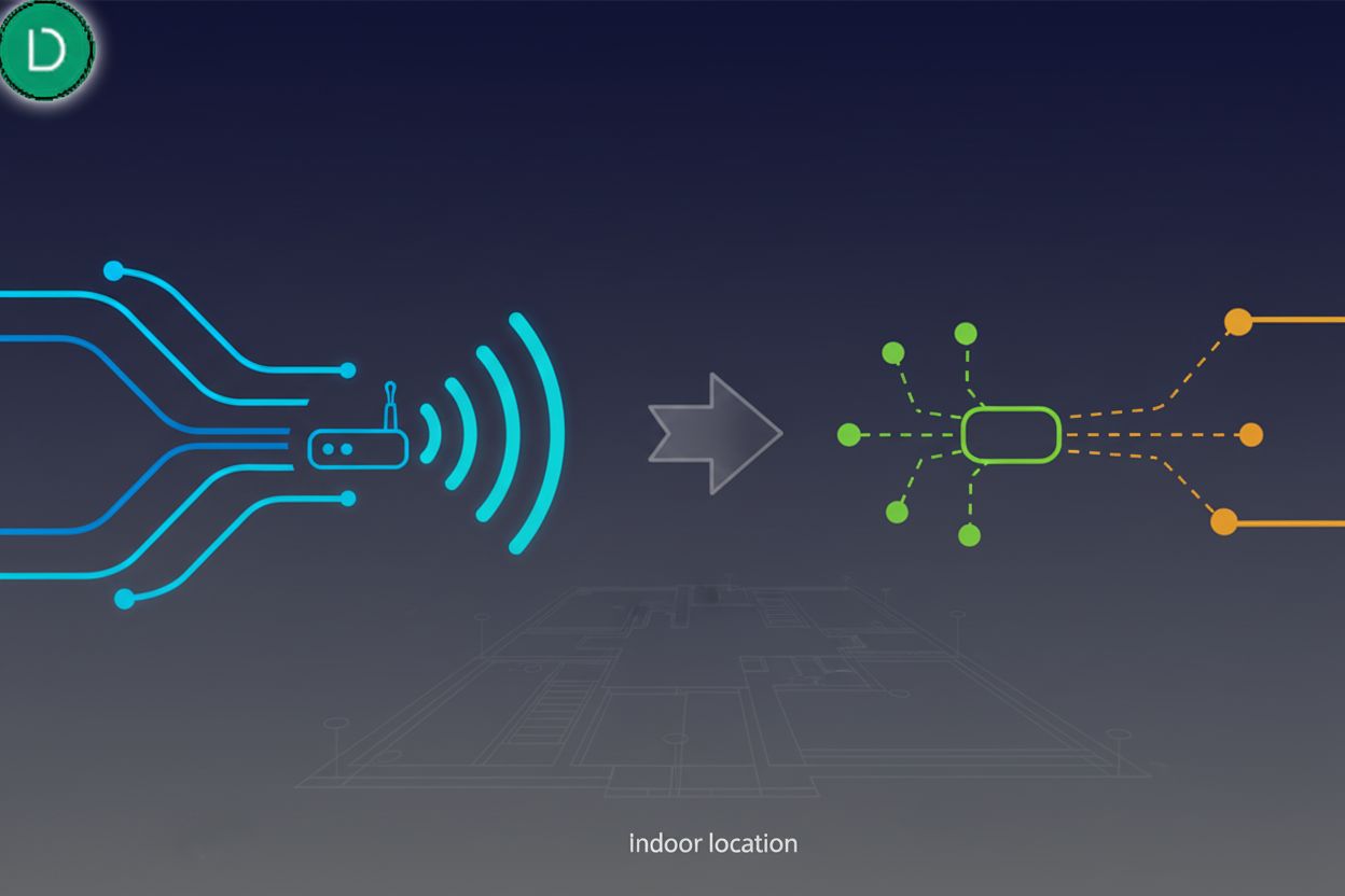 Comparing Wi-Fi and Bluetooth Beacons for Indoor Location