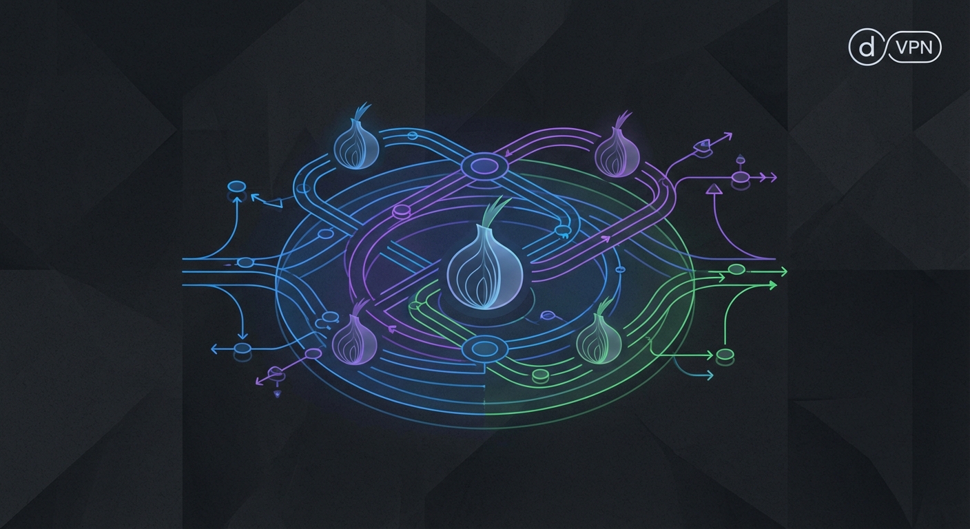 Routing Onion Multi-Salto en Arquitecturas Descentralizadas | Guía dVPN