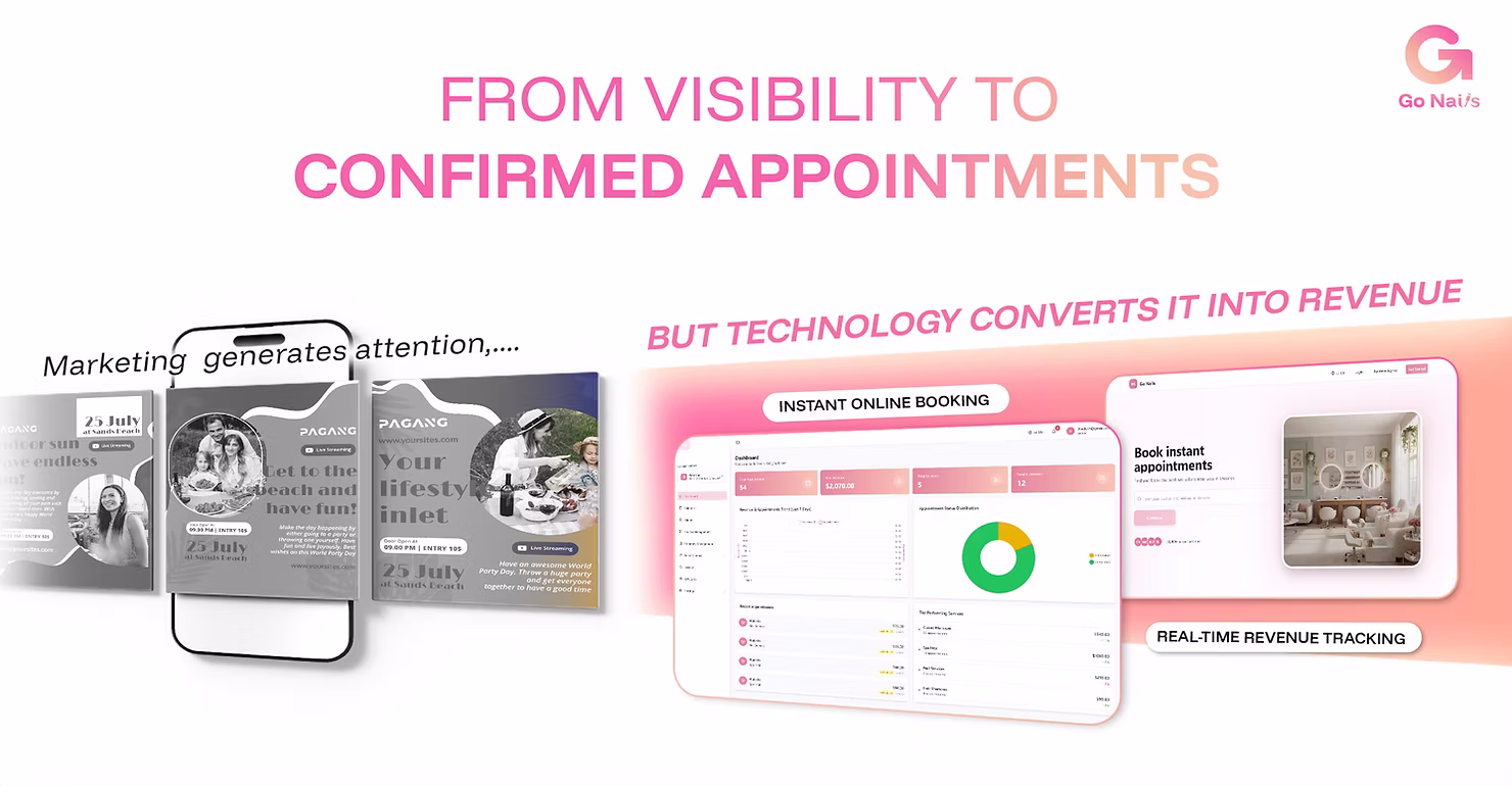 Mobile Booking Interface