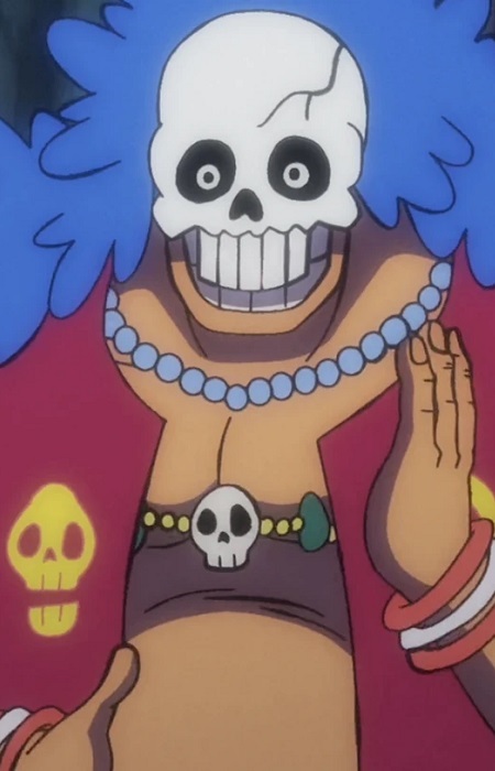 Skull headshot