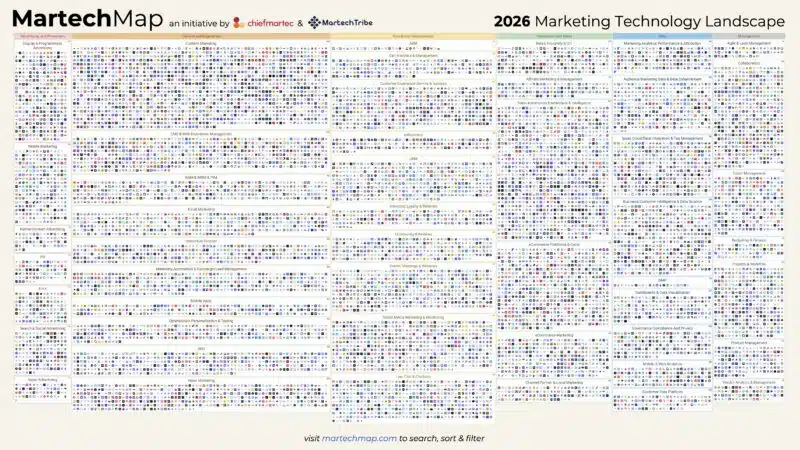 ALM Corp Report Reveals 2026 Shift Toward Enterprise MarTech Stack Consolidation and Infrastructure Optimization