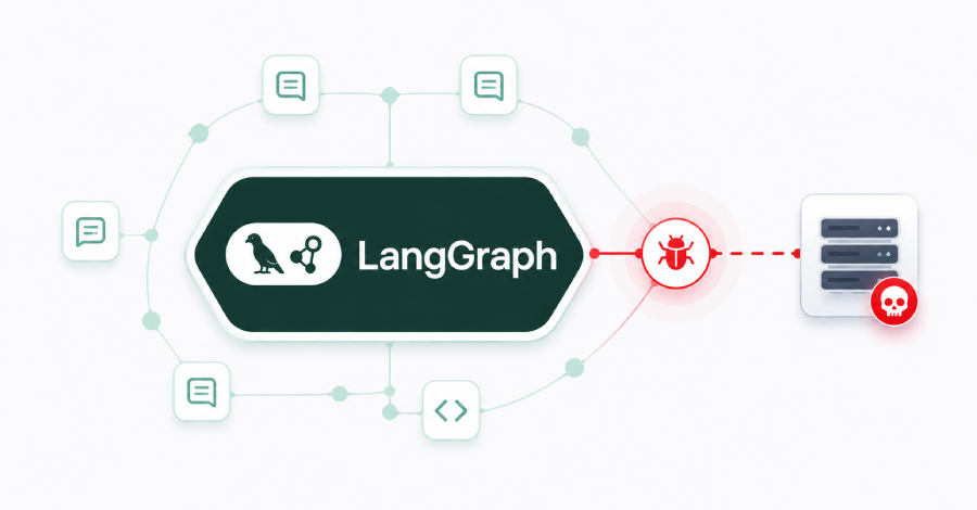 Critical LangGraph Vulnerability Chain Allows Unauthorized Server Control in AI Agent Frameworks