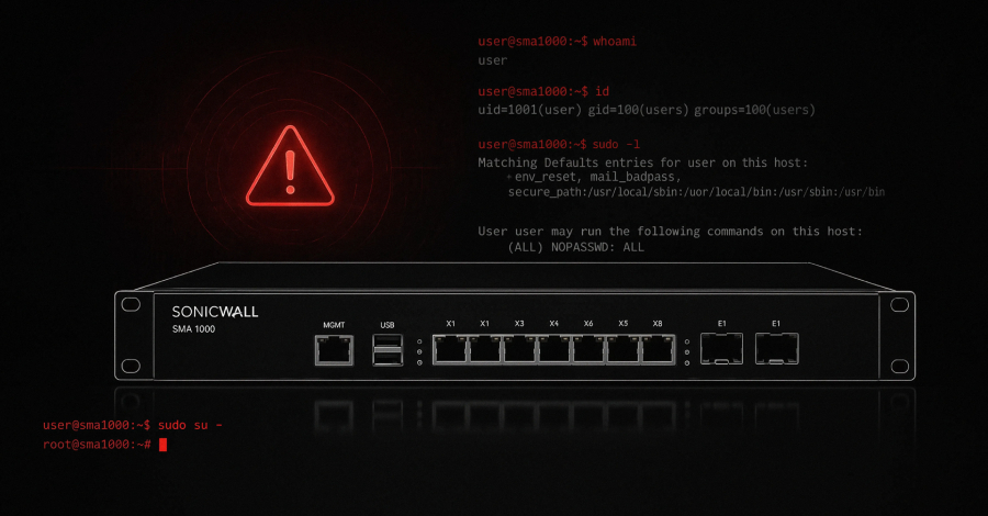 Active Exploitation of SonicWall SMA Zero-Day Vulnerabilities Allows Unauthenticated Root Access to Enterprise Infrastructure