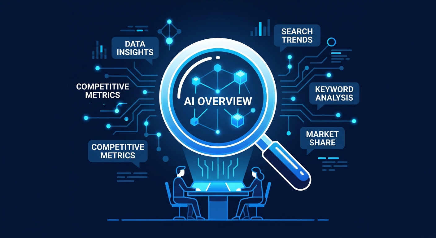 AI Search Competitive Analysis: Monitor Competitors in AI Results