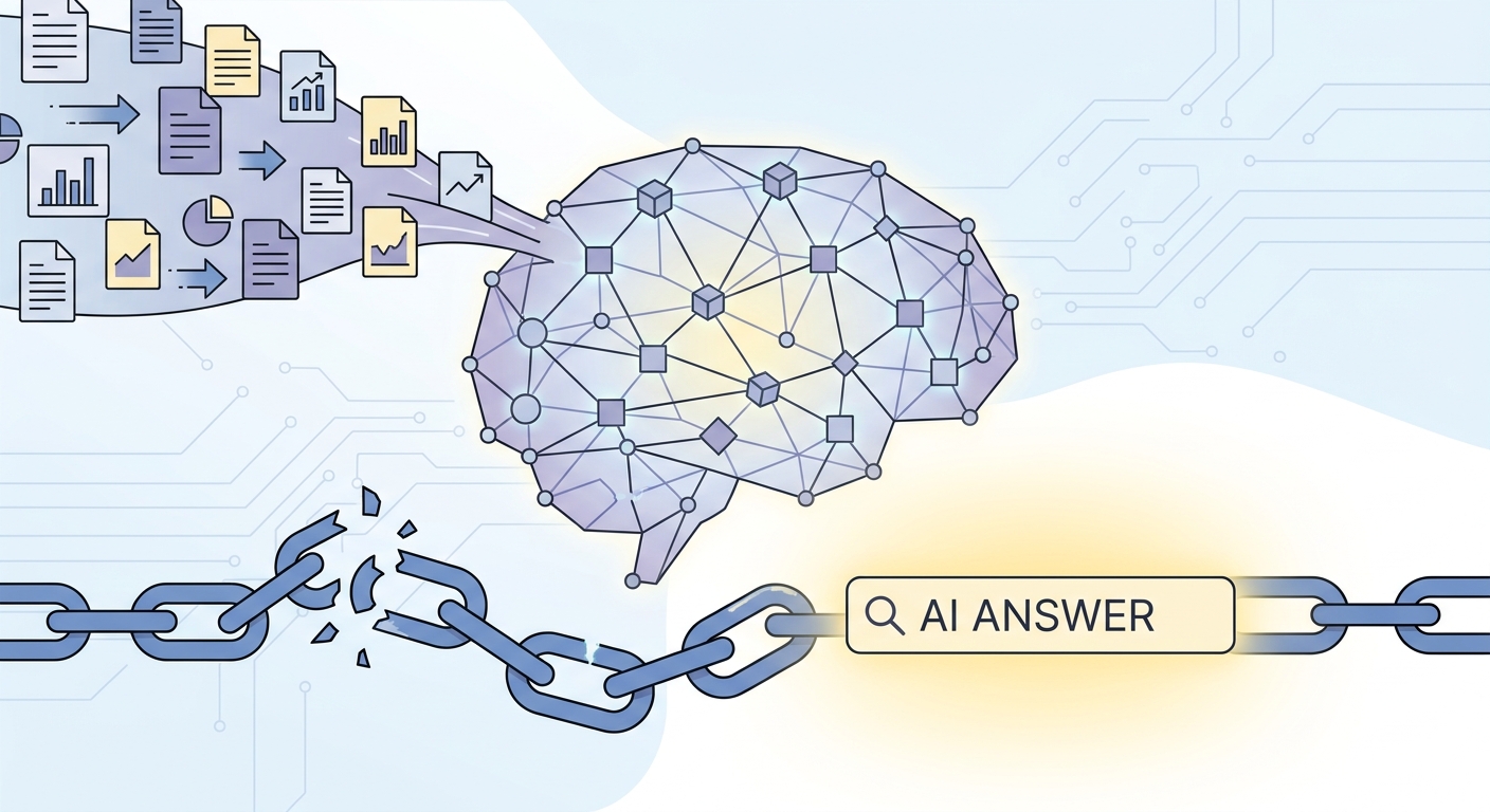 Answer Engine Optimization (AEO): Complete Guide for 2026