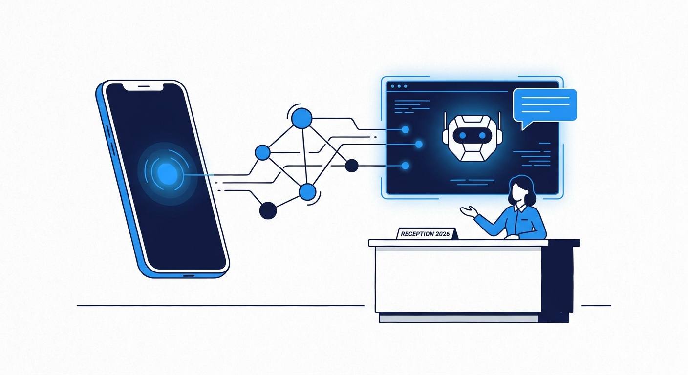 How to Set Up an AI Receptionist: The Ultimate 2026 Implementation Roadmap