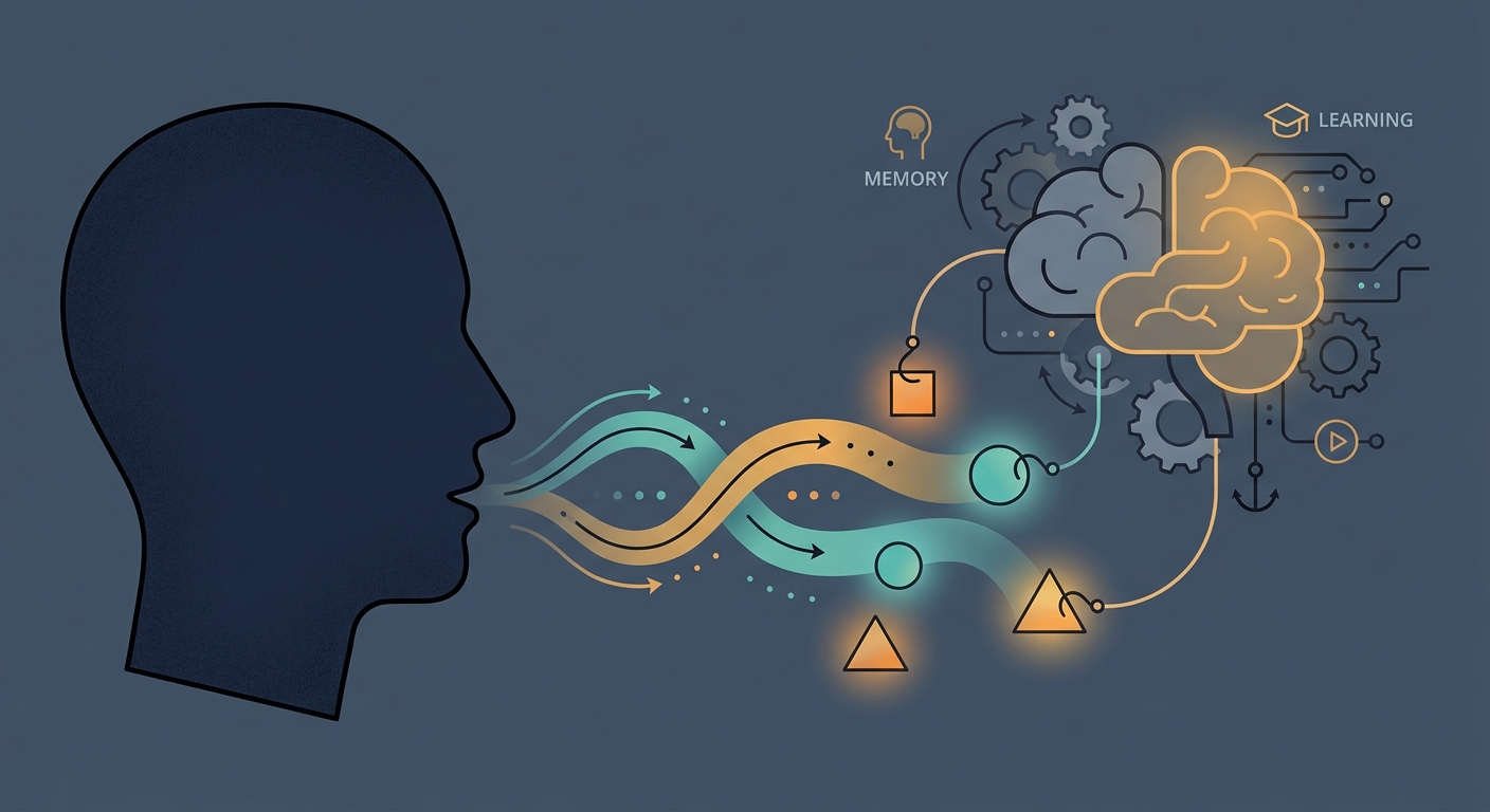 The Science of Voice in Learning: What Research Says About Retention