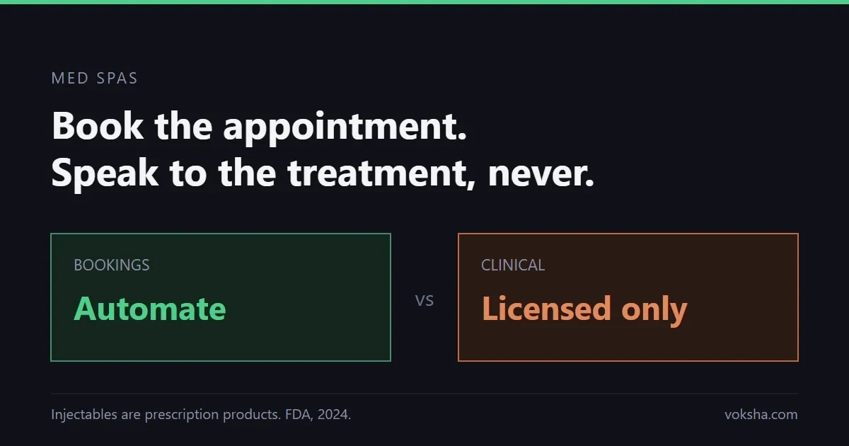 Best AI Receptionist for Med Spas 2026: 4 Options Priced