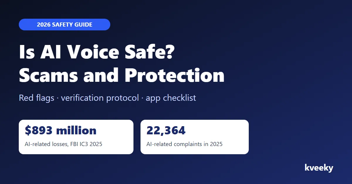 Is AI Voice Safe? Voice Cloning Scams, Deepfake Fraud and How to Protect Yourself (2026)